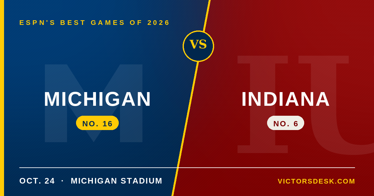 Michigan vs Indiana Victors Desk Football